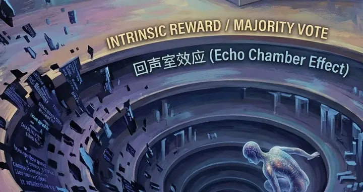 大模型的无监督强化学习能走多远？清华团队给出了系统性答案