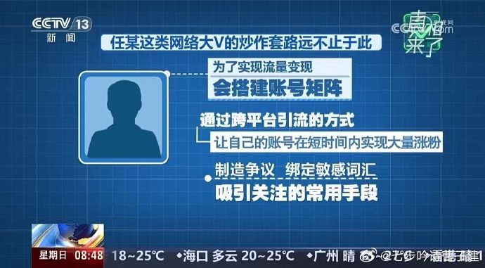 央视调查某茶饮品牌遭恶意抹黑始末 任某这类网络大V，属不属于公开社死
