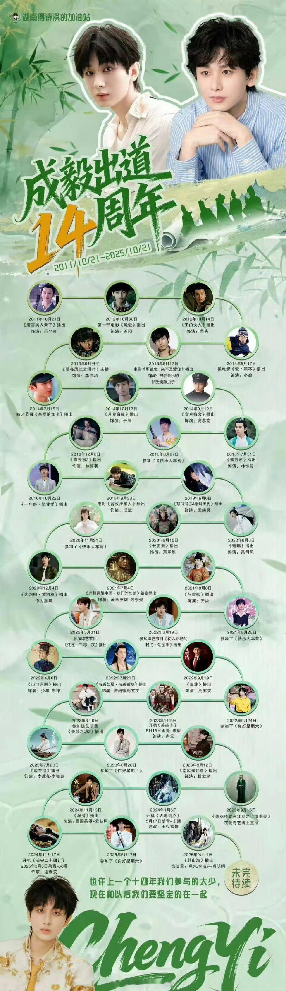 成毅出道十四周年啦！大明星🔥🔥的很安心成毅出道十四周年快乐 ​​​