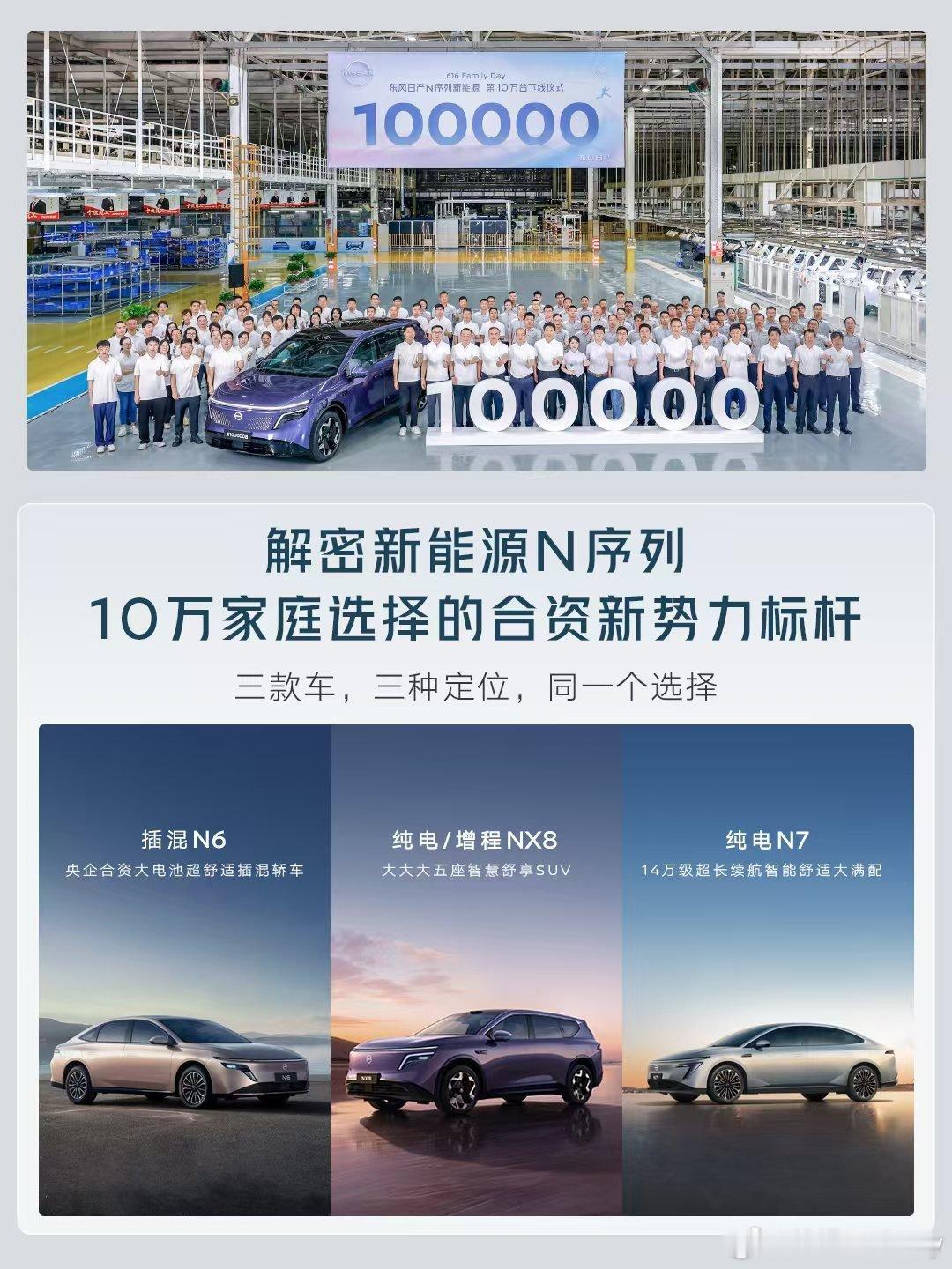 10万台，不仅仅是数字，更是用户的信任！2026年6月12日，东风日产N序列新能