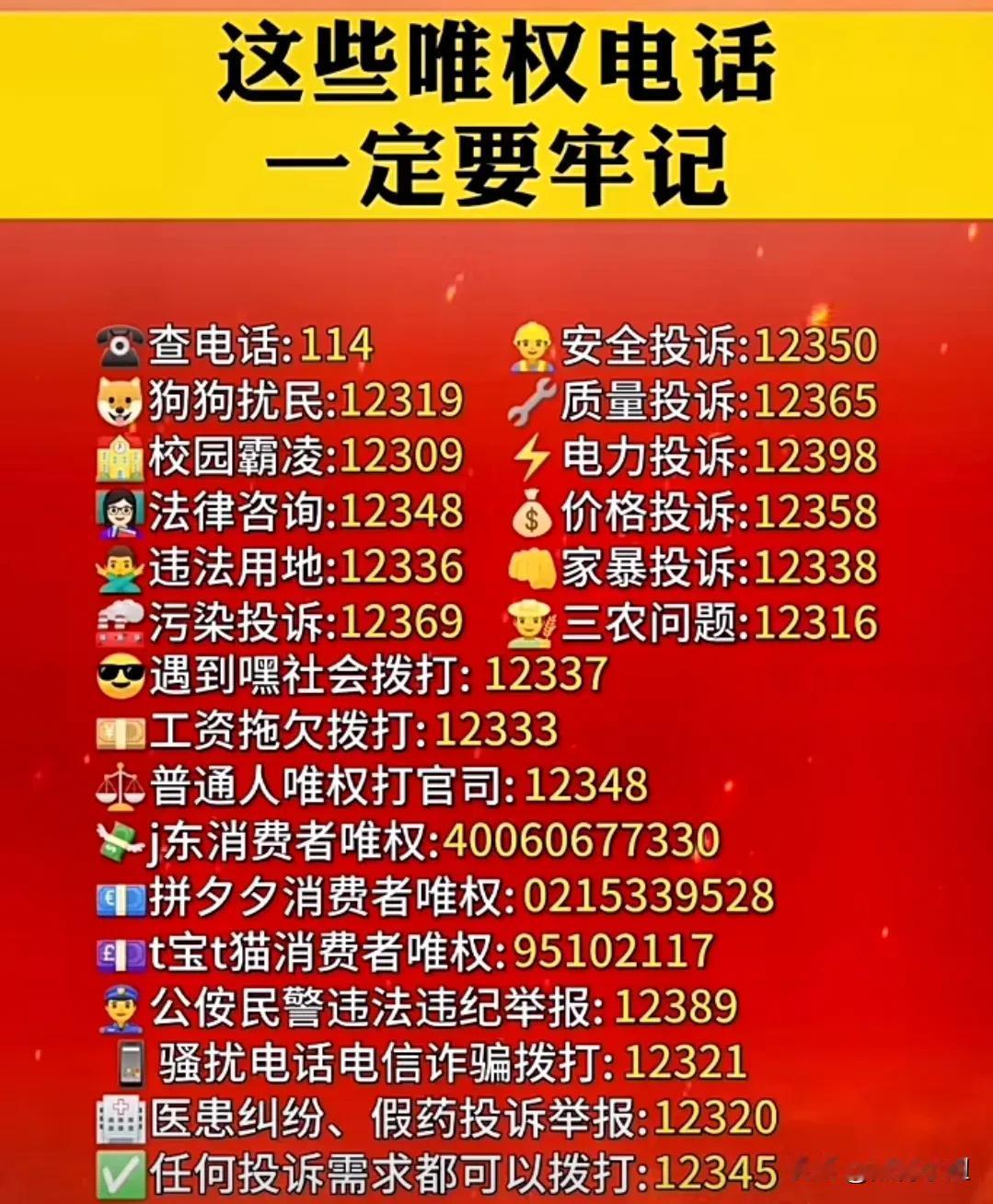 天呐！终于有人将维权电话全都详细整理出来了，什么校园霸凌、工资拖欠、消费者维权等