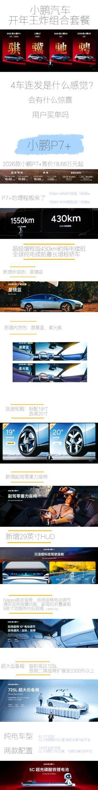 整理了昨天小鹏4款升级新车的内容，不知道有没有全面，但基本重点都在这里了吧～
2