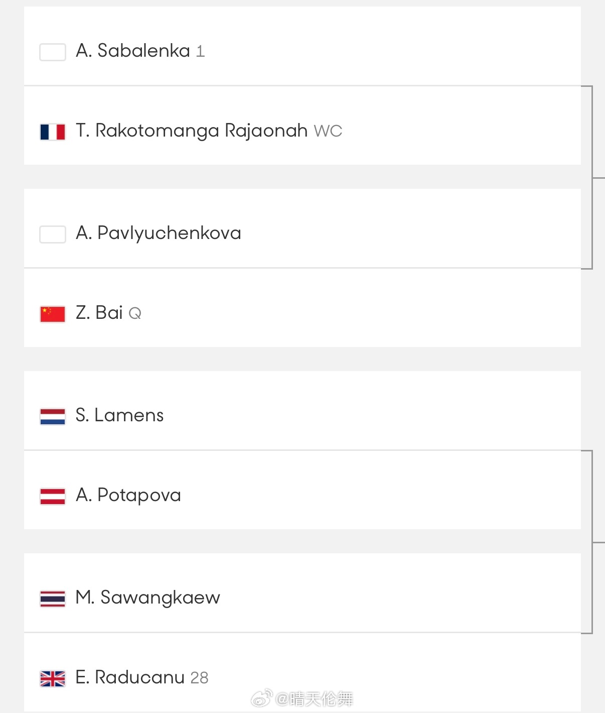 澳网2026 女单首轮对阵王欣瑜🇨🇳 vs 卡列尼娜🇺🇦袁悦🇨🇳 v