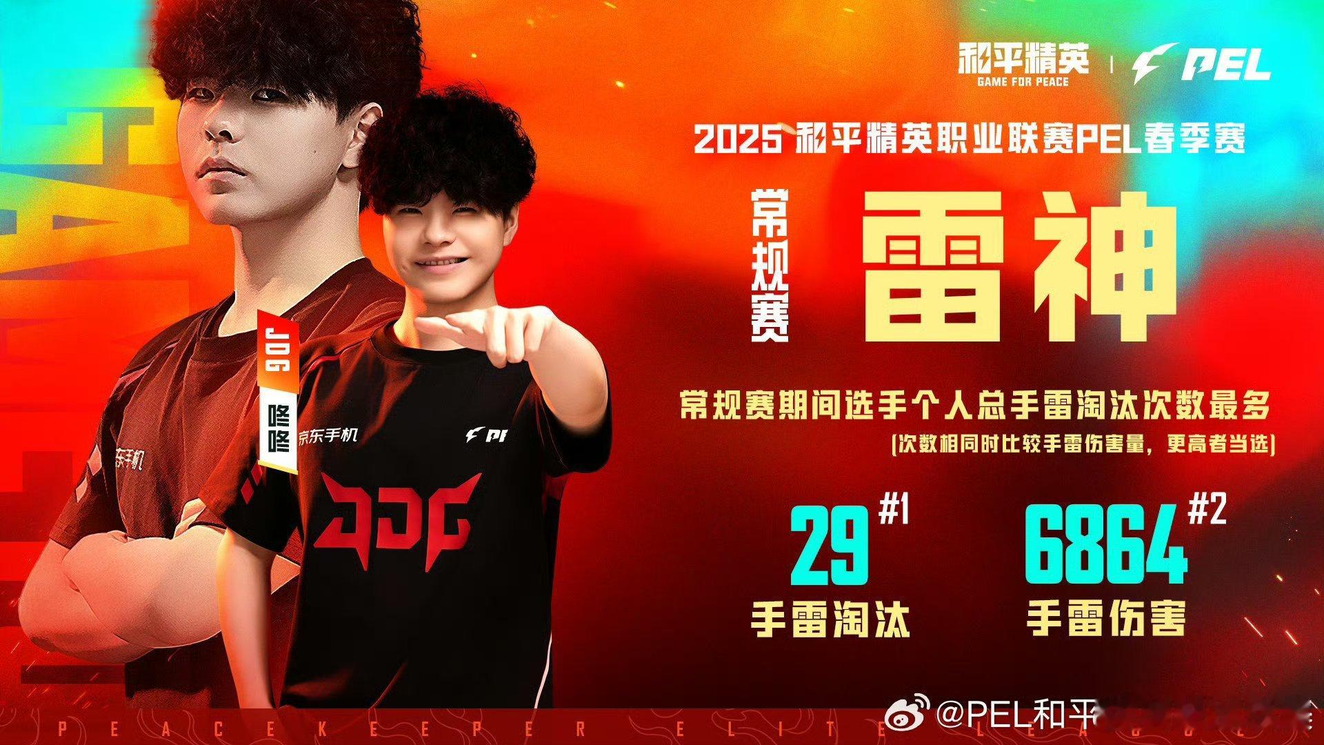 PEL春季常规赛荣誉颁奖手雷呼啸，炸翻全场！恭喜咚咚斩获2025 PEL春季赛常