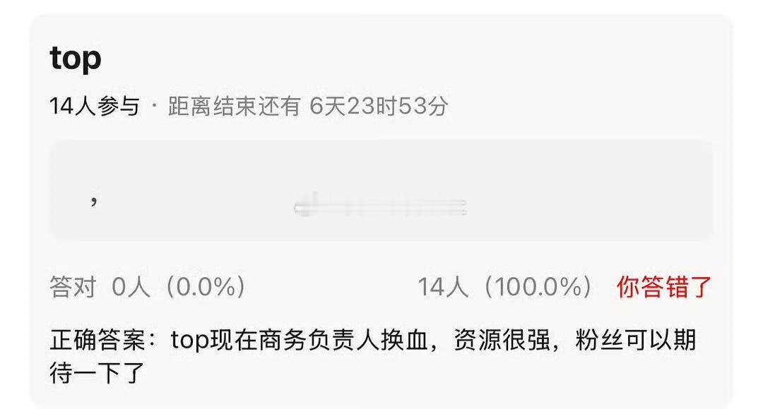 TOP换商务负责人了，资源很强？？？？？ 