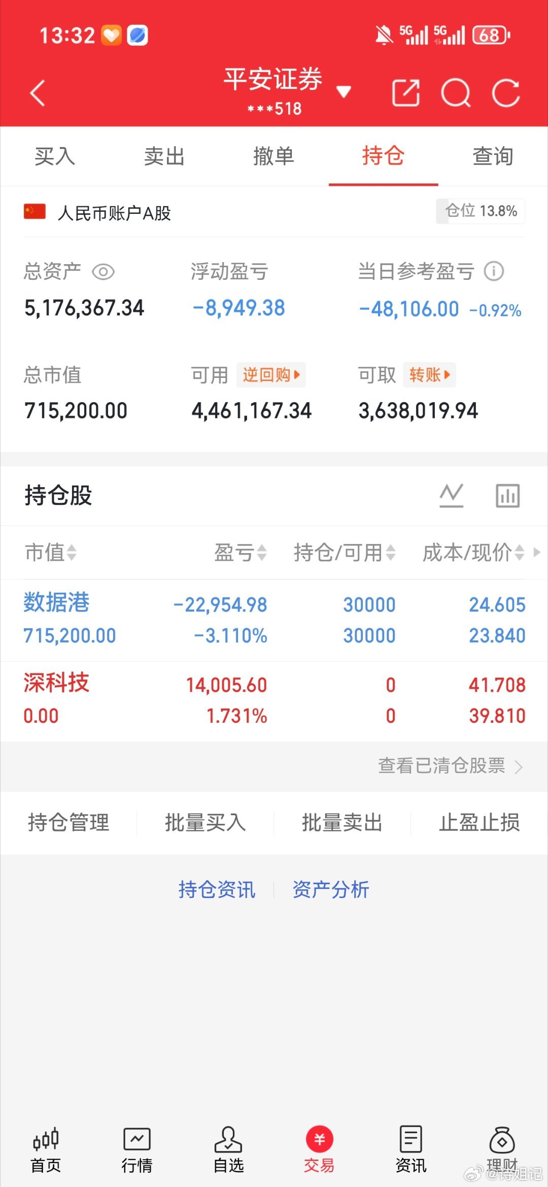 数据港603881