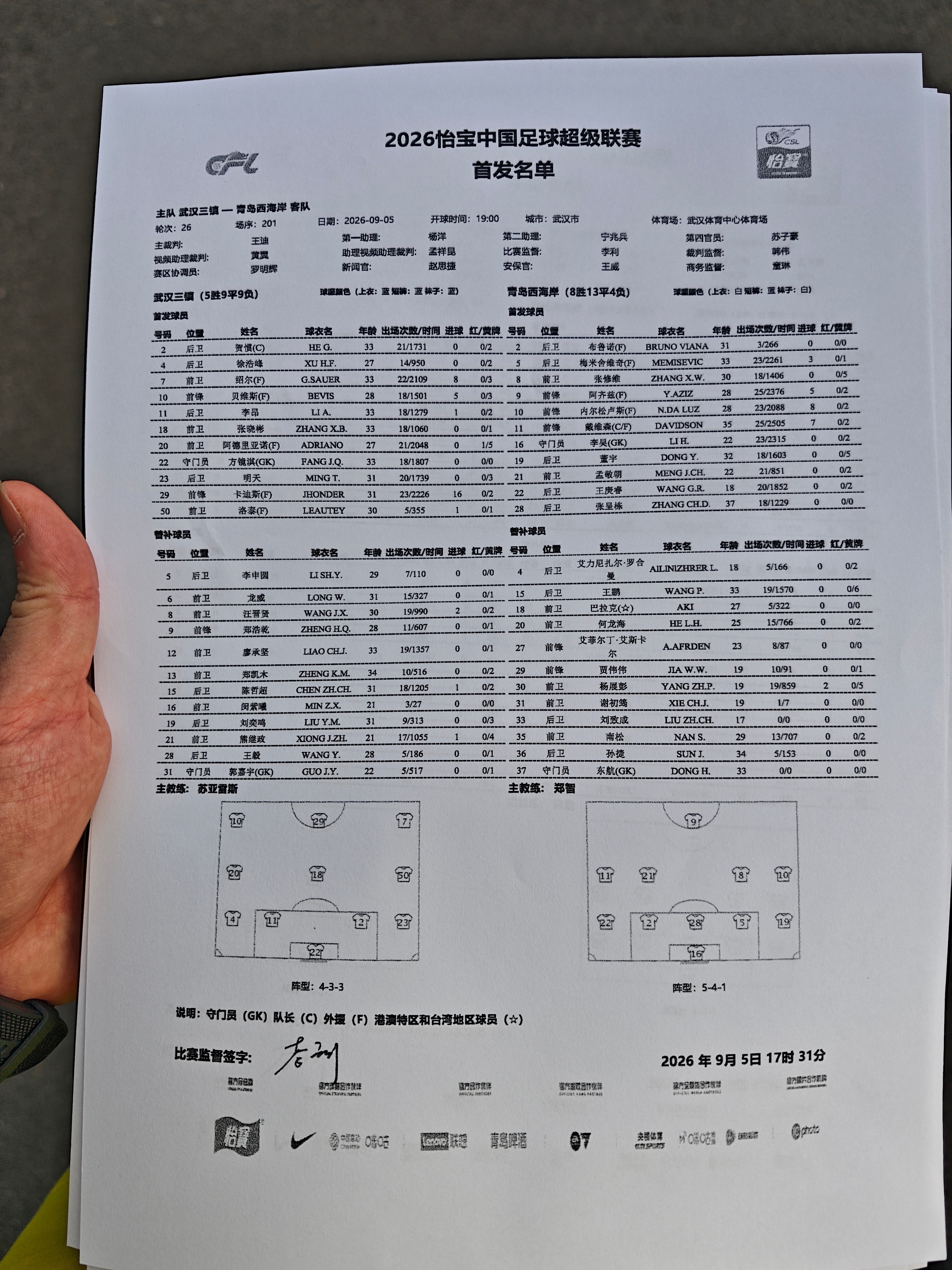 三镇VS西海岸，首发出炉！准备战斗！⚽🔥武汉三镇武汉三镇vs青岛西海岸中超联赛