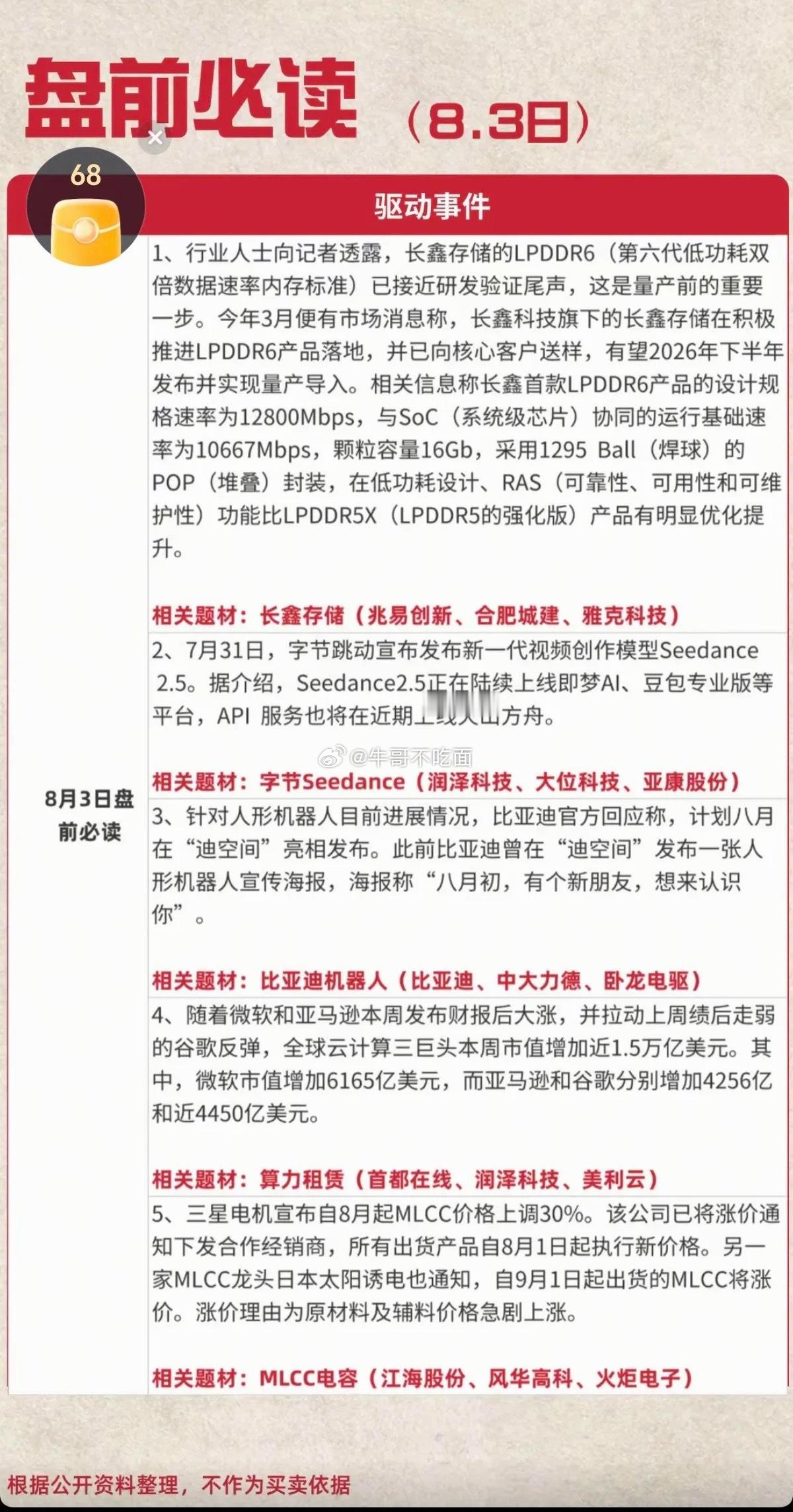 8.3周一  盘前财经热点必读！1.长鑫存储2.大模型AI3.比亚迪机器人4.算
