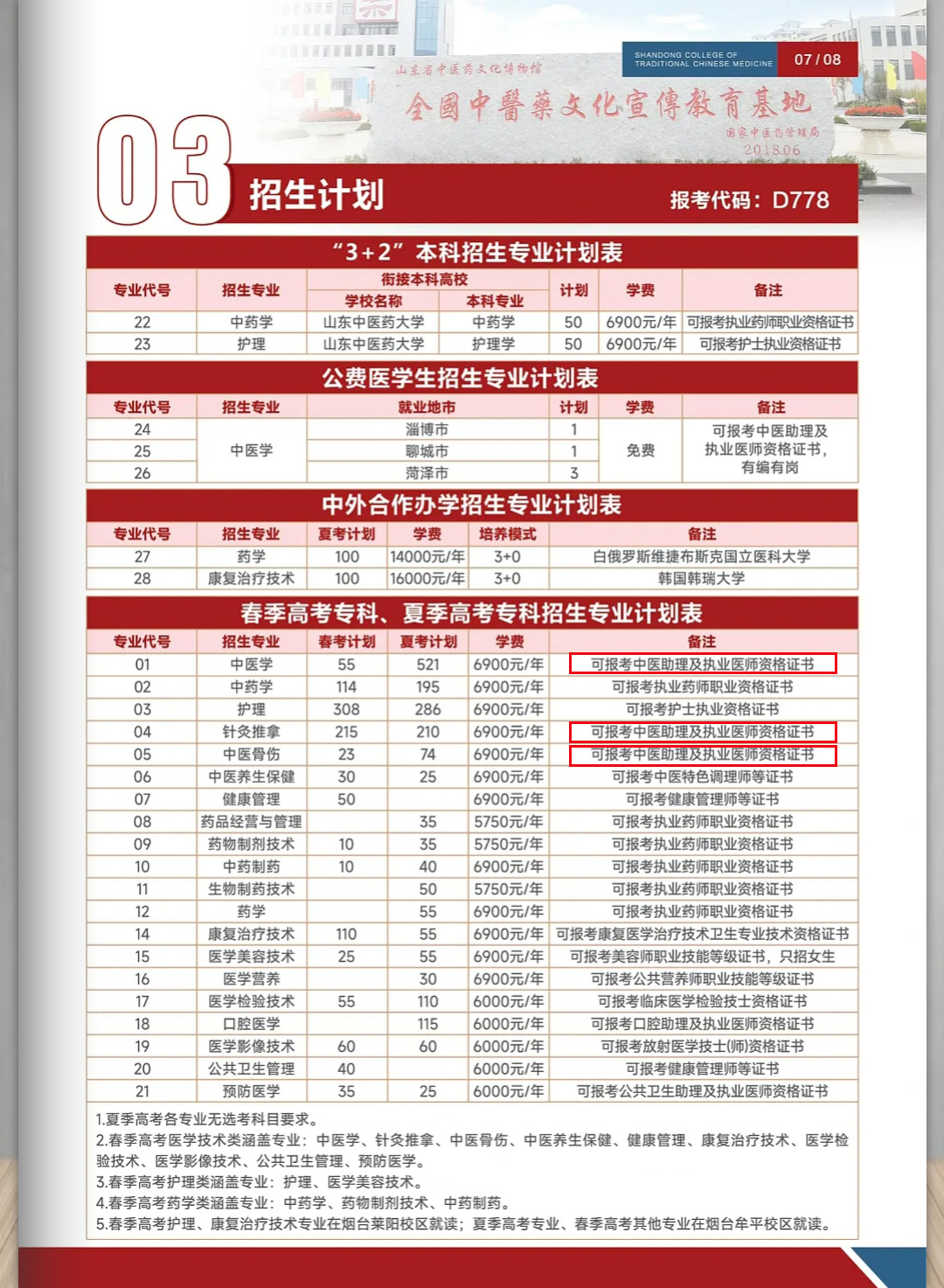 文科生能学医了 文科生可以学医了是个好消息，报志愿时，如果想学习中医，将来考取执