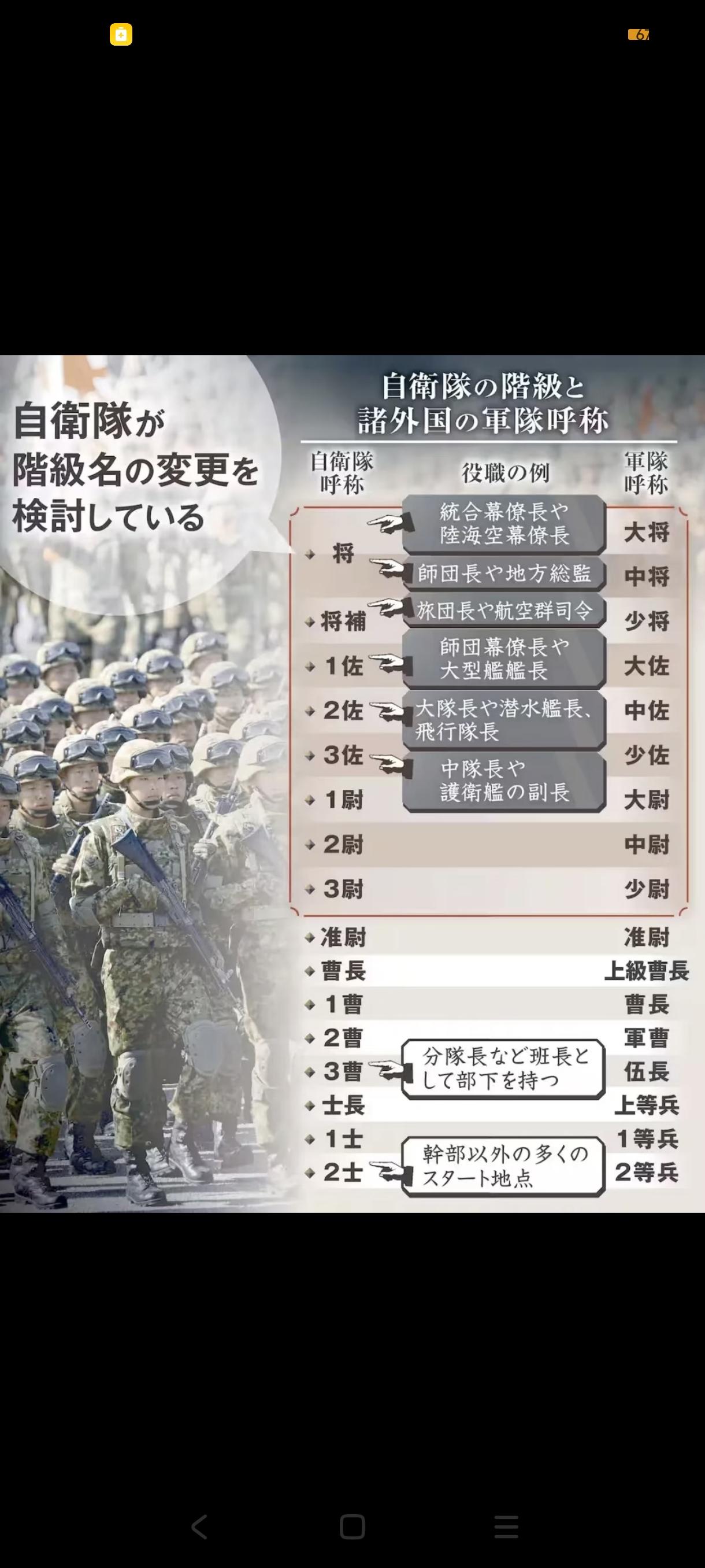 日本复活“大佐”军衔，到底想干什么？

据《读卖新闻》披露，日本敲定了一个大动作