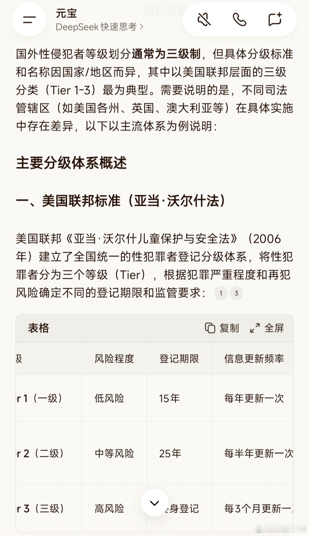 爱泼斯坦毫不避讳承认是性侵犯者问了下元宝，美性侵犯者的三个等级，爱泼斯坦说的一级