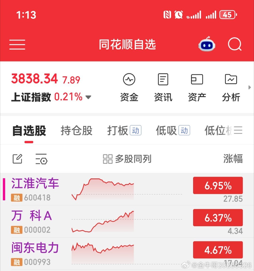今天地产万科修复的都是博弈假期地产有进一步消息继续发酵 ​​​
