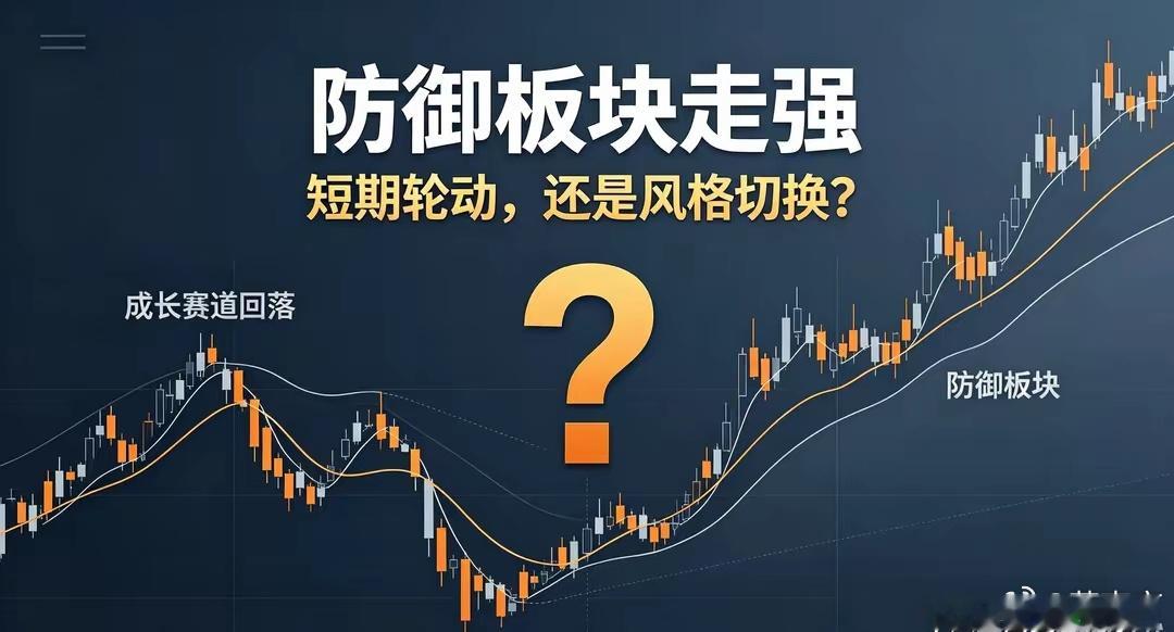 A股防御板块走强我们可以从四个维度，慢慢观察盘面信号，用来区分短暂轮动和真正的风