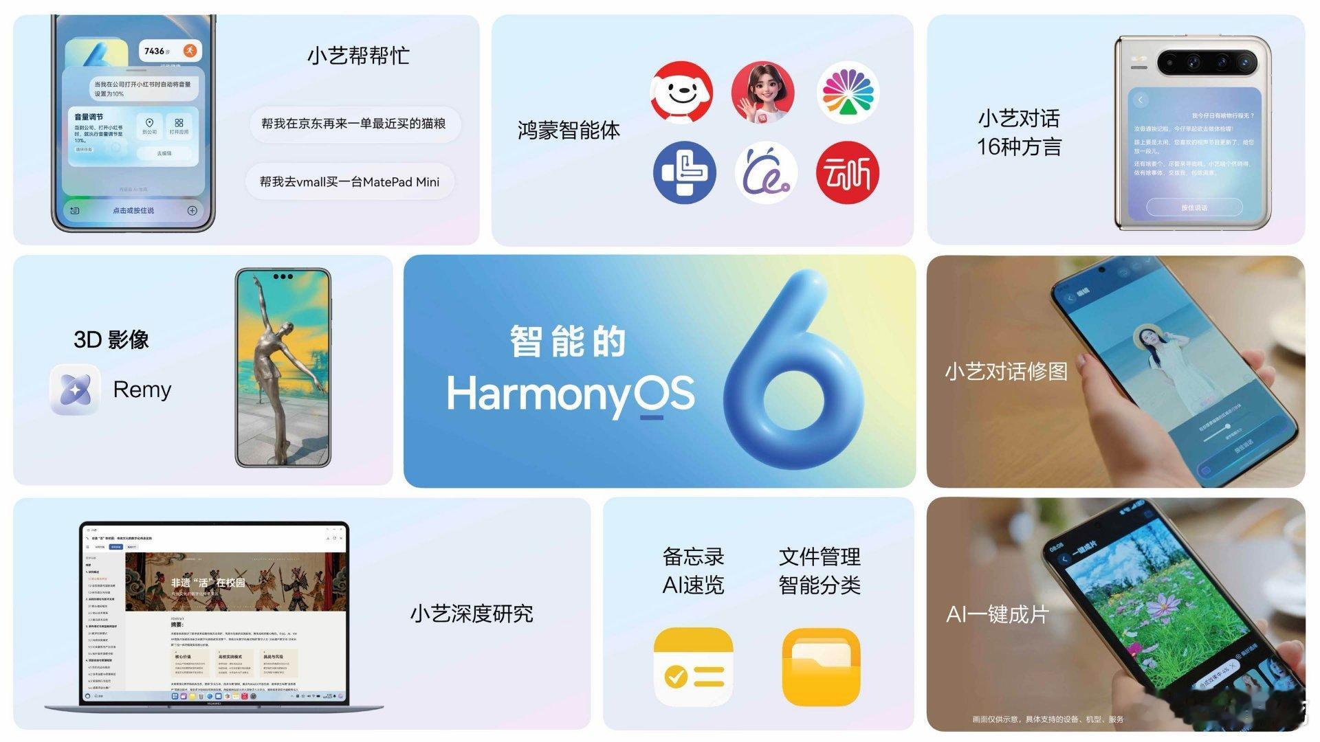 刚刚，华为正式发布新一代鸿蒙操作系统HarmonyOS 6。HarmonyOS 