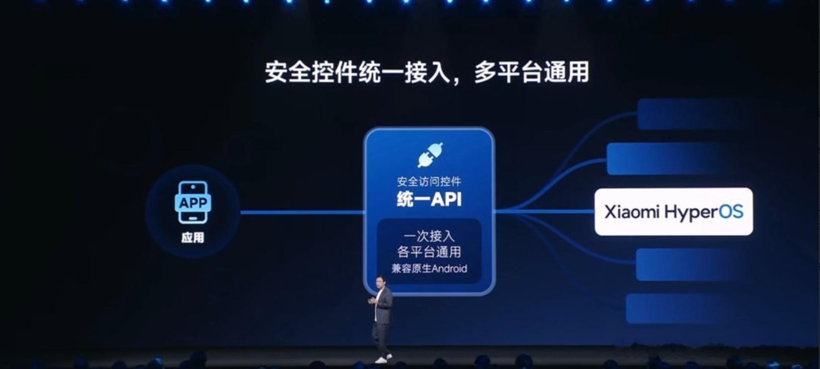 小米的Ai绝对不会仅仅停留在超级小爱上面，那个太狭隘了，而是为Algent系统任