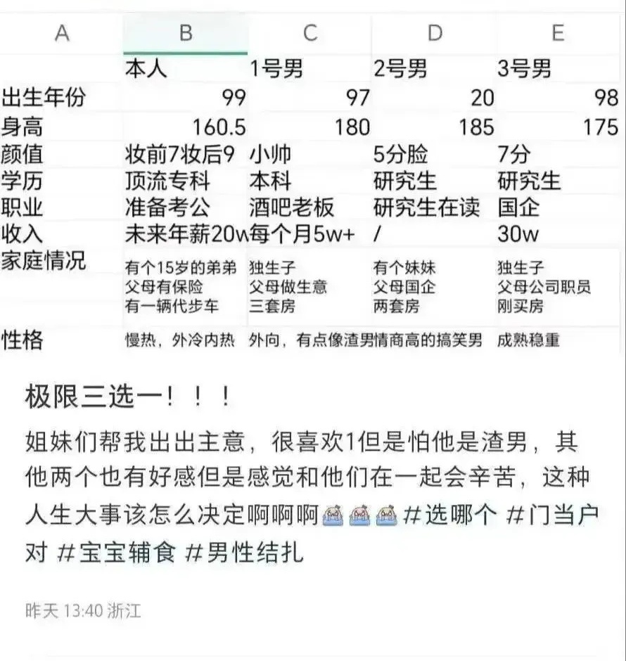 极限三选一[doge] ​​​