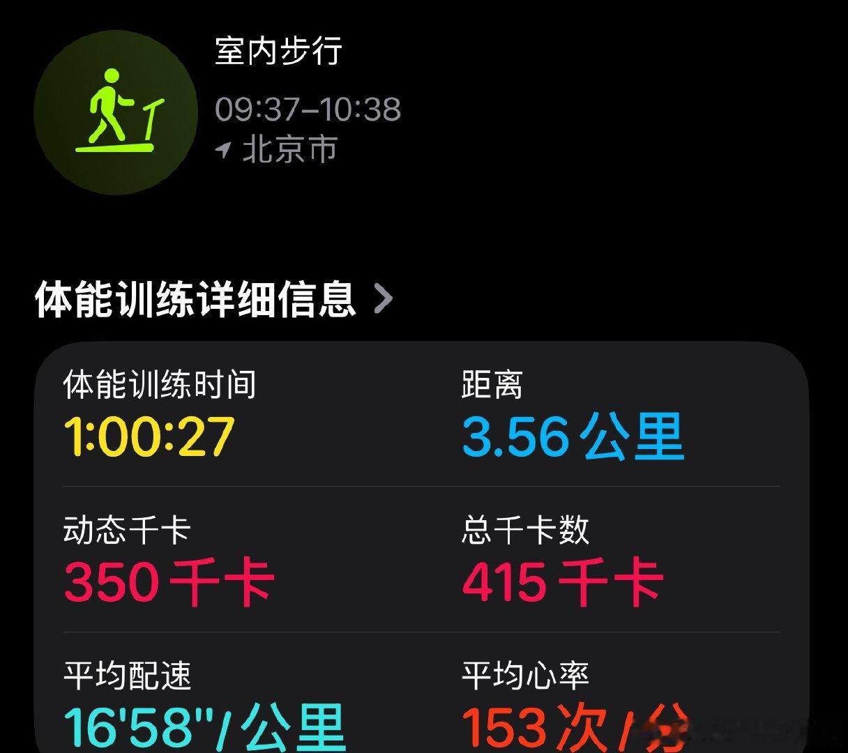 能看出来吗，今天衣服湿到肚子了，大汗淋漓好爽啊！ 