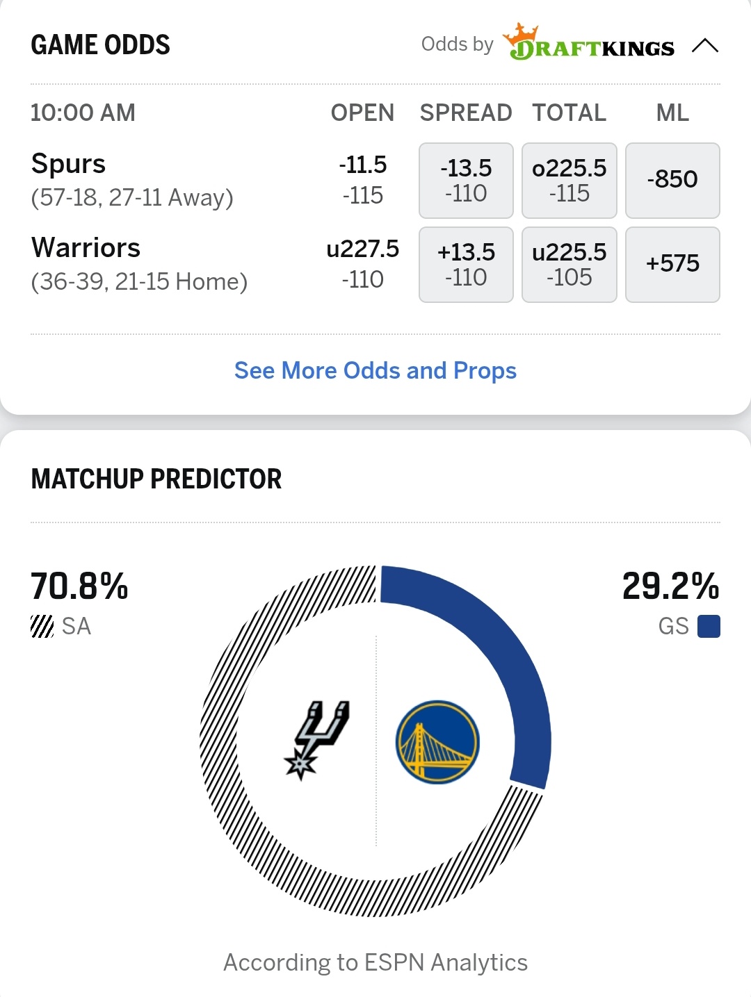 冲58！马刺vs勇士
