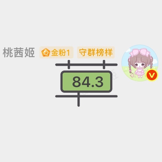 笑鼠我了这个对话框气泡💬 