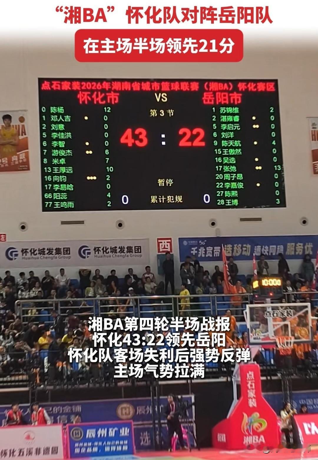 湘BA第四轮：怀化VS岳阳
4月12日，湘BA第四轮赛事激烈上演，怀化坐镇主场迎