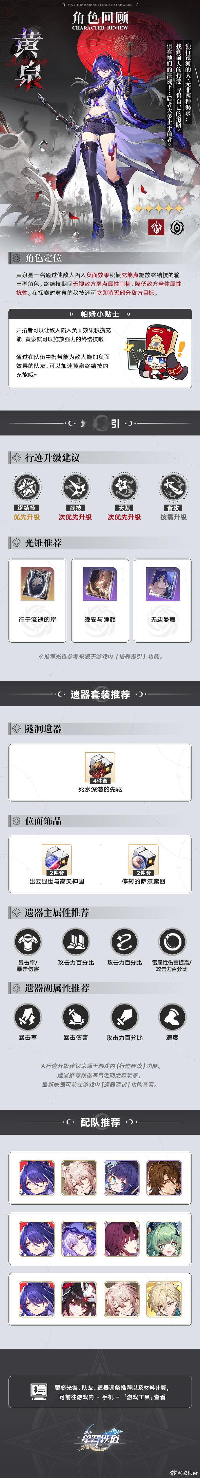 崩坏星穹铁道 星穹铁道日常 返场角色：「忘归人（虚无•火）」「椒丘（虚无•火）」