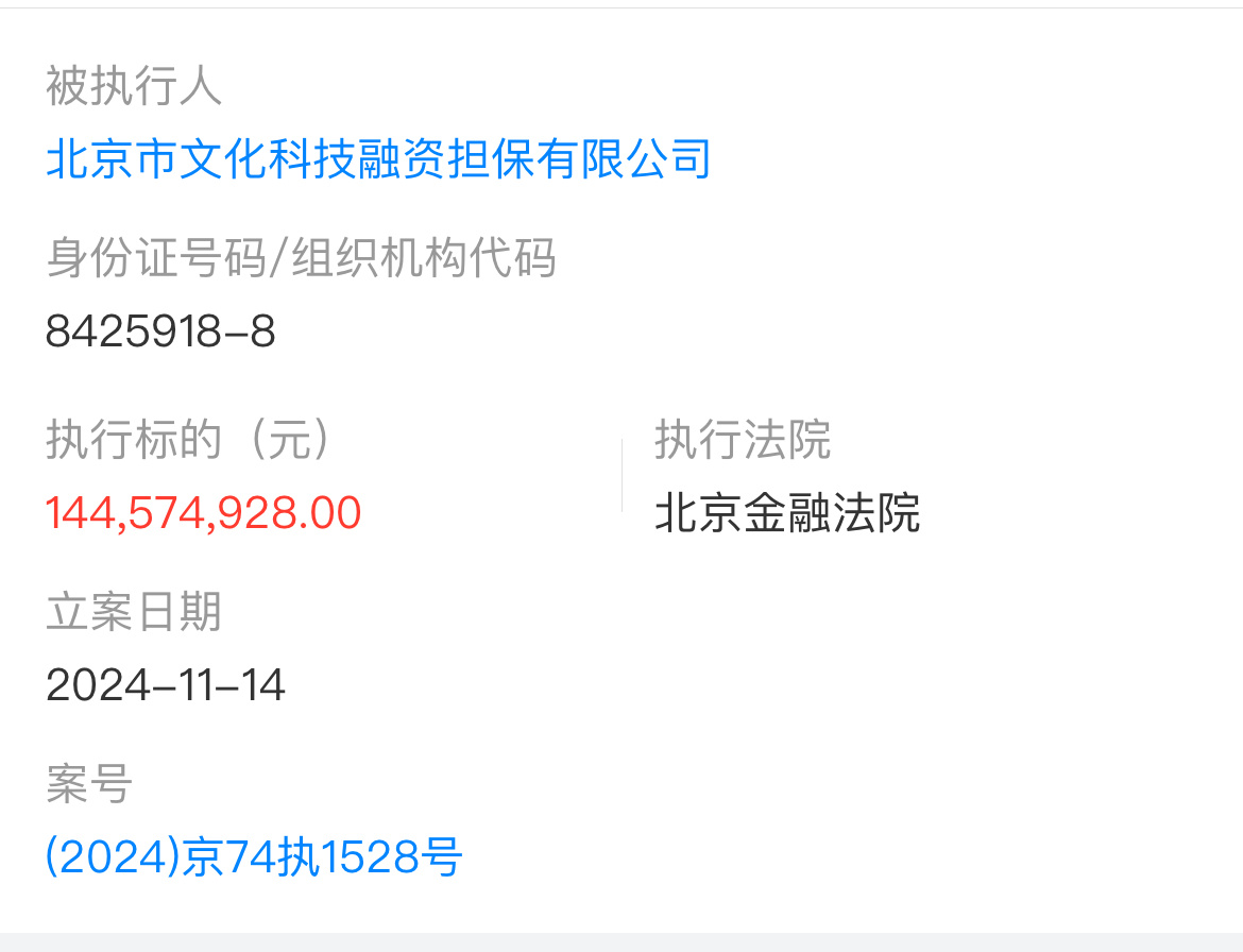 赵薇被强制执行8488元 北京文投被执行一个亿的不上热搜八千块的上？对他们来说8