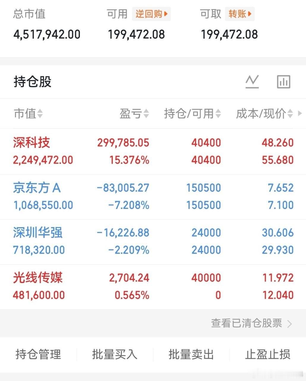 兄弟姐妹们侯总持仓未动，上车了光线传媒！ 