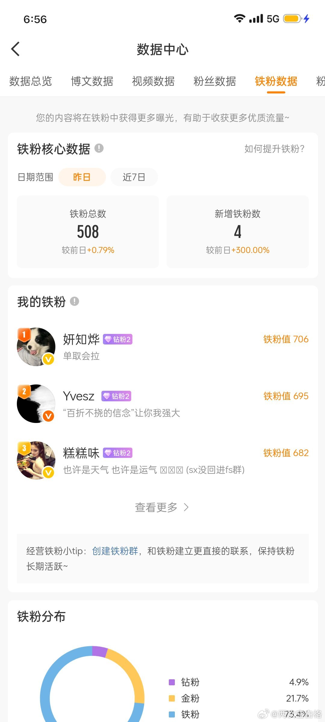 有没有人支持我双到520 