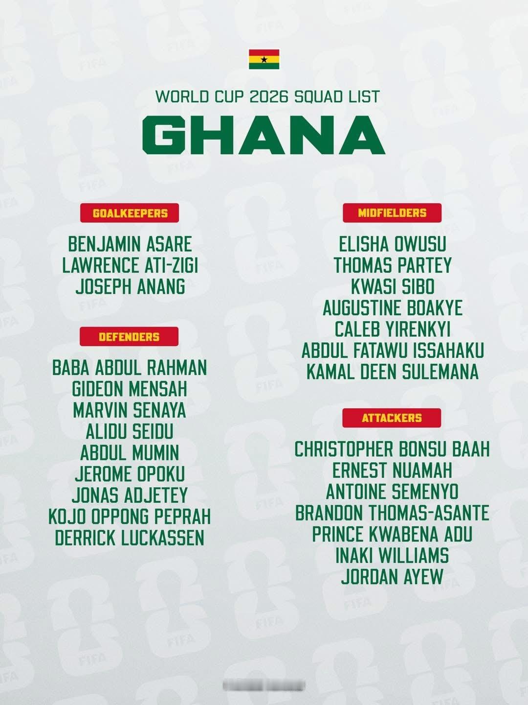重回非洲大地嘅基羅斯公佈加納世界盃大名單🇬🇭🧾今屆嘅焦點依然落喺尼高威廉士