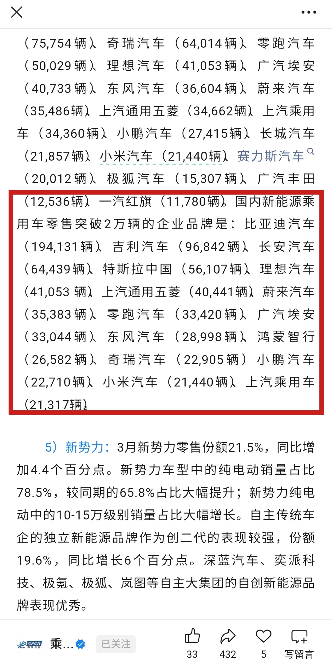 小米汽车3月销量21440辆乘联分会2026年3月份全国乘用车市场分析，意外吗？