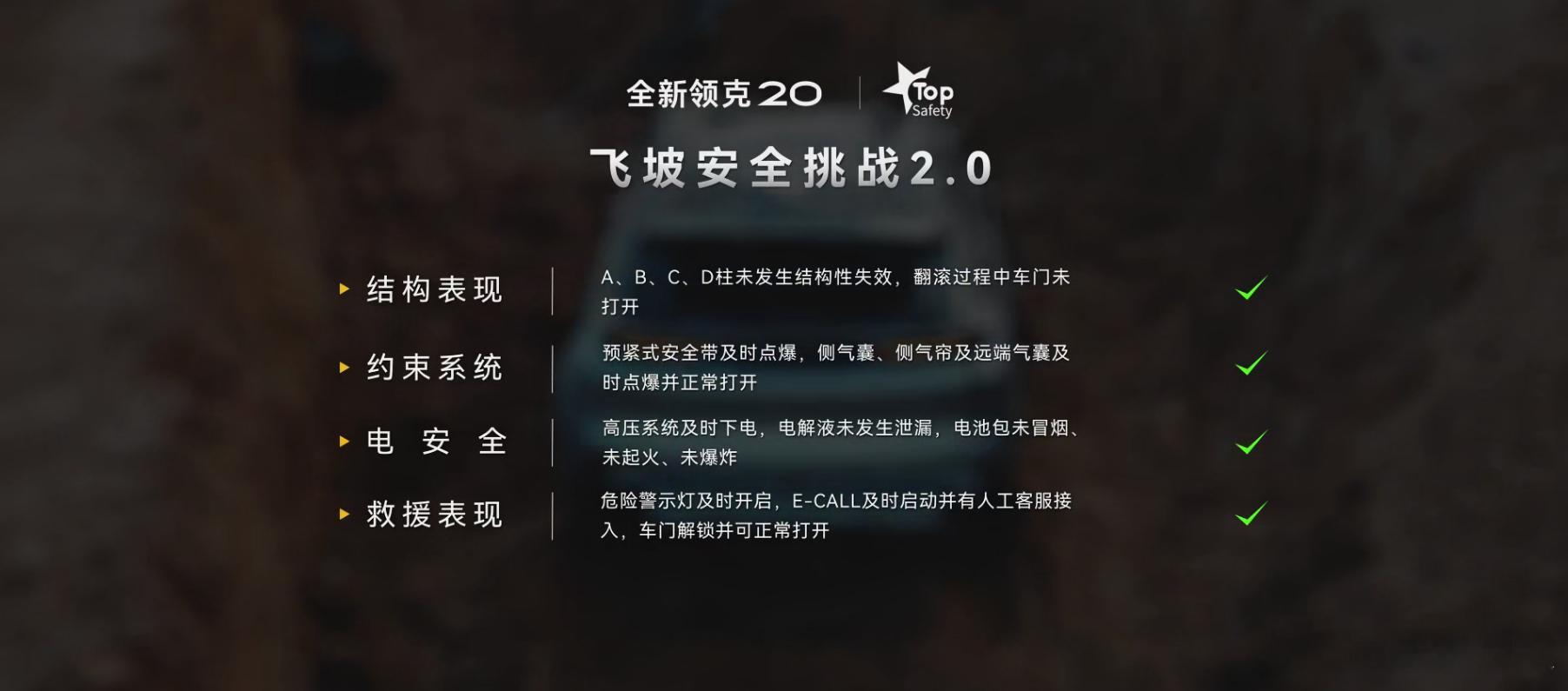 全新领克20还能飞吴谨言同款领克20上市11.88万起 行业常规碰撞测试工况偏温