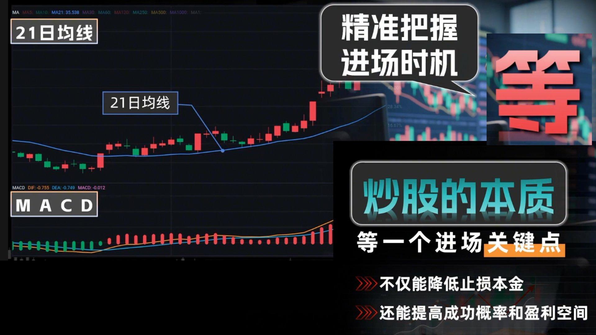 炒股的本质就是等，等一个最适合的进场关键点。这也是每一笔交易成功的关键步骤。 