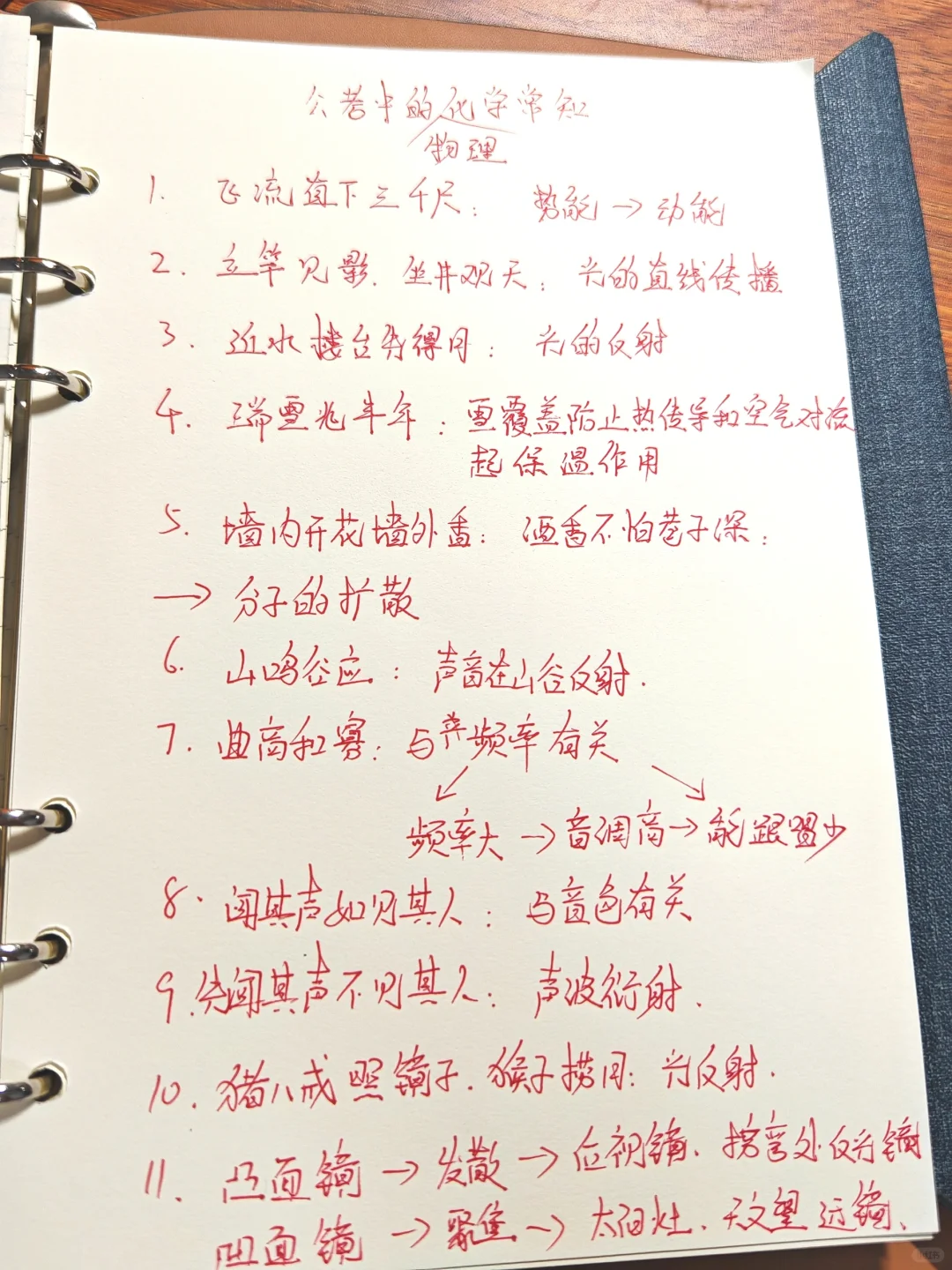 公考中必须掌握的物理化学常识！