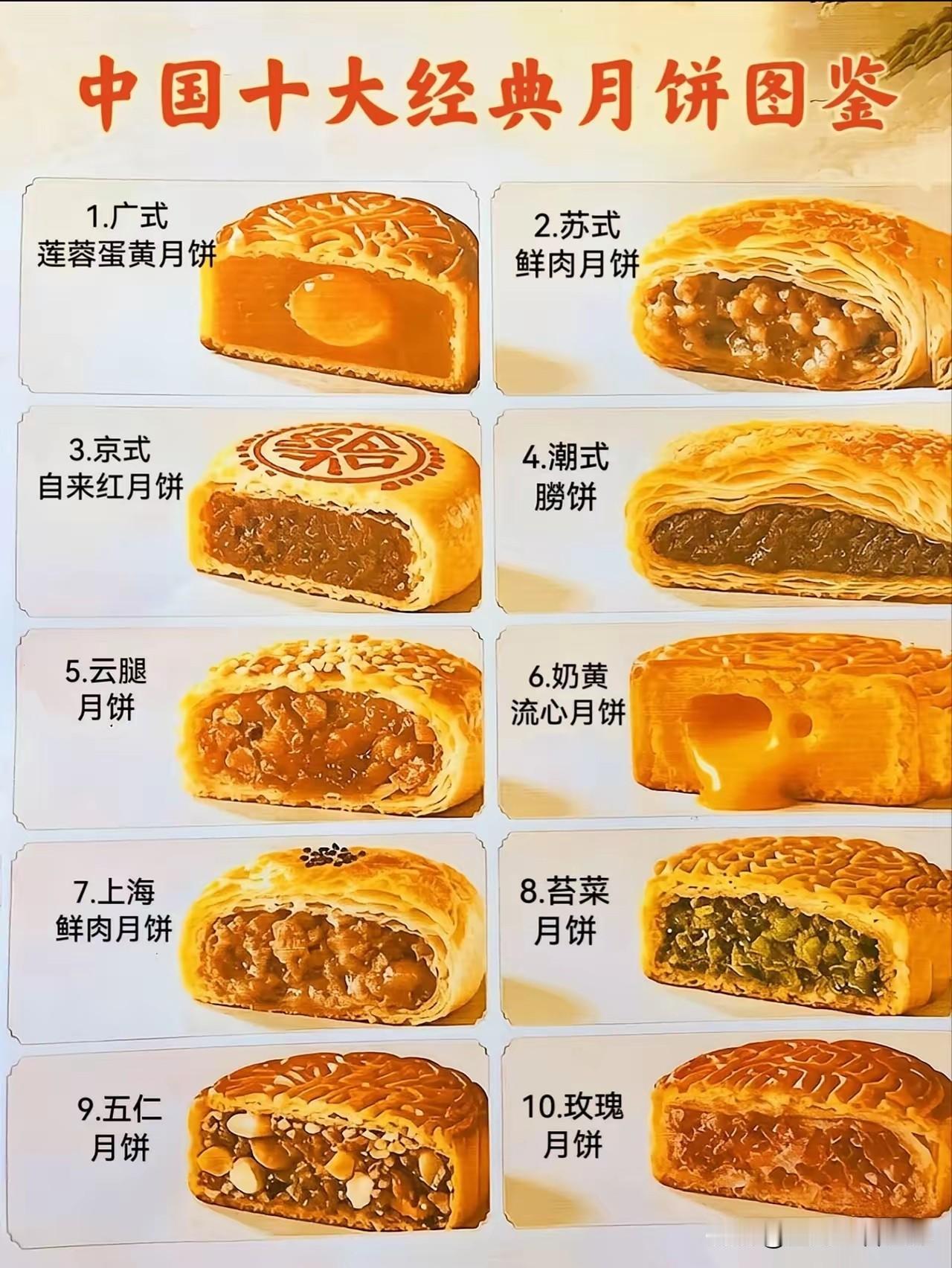 明天月饼大降价了，到时买一堆回来[奸笑]