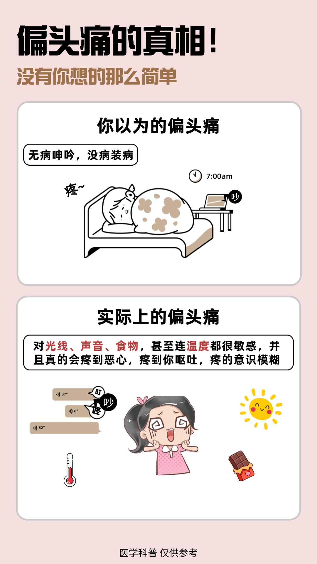 你以为的偏头痛vs实际上的偏头痛！苯甲酸利扎曲普坦片头痛