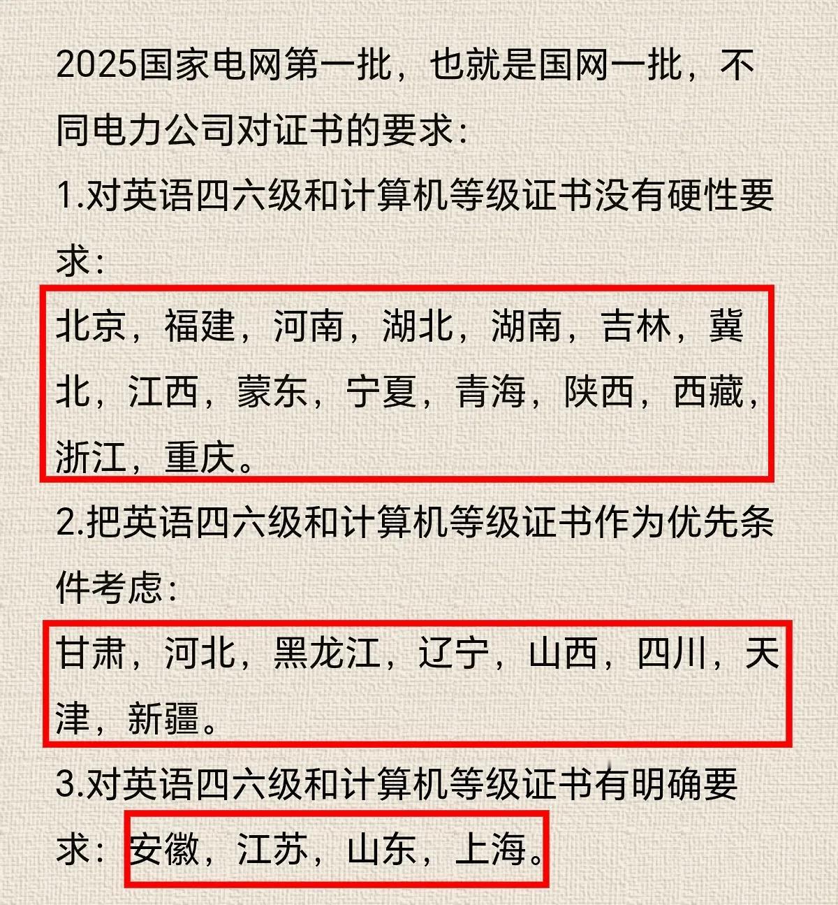 2025国网一批公告发出之后，很多应届生普遍关注的问题，就是关于国家电网对于证书
