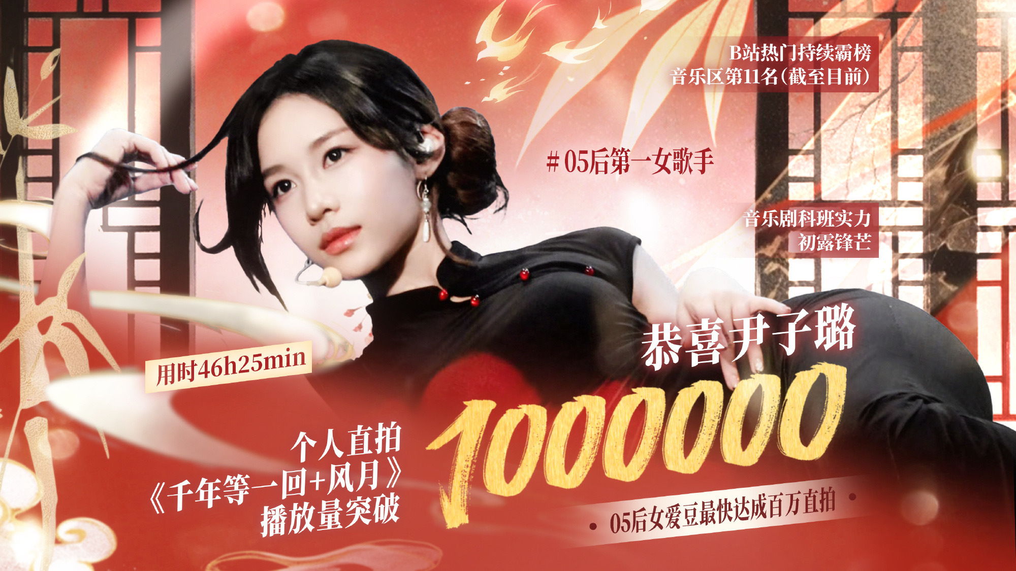 太快了，RED尹子璐《千年等一回+风月》舞台直拍破百万，用时46h25min，破