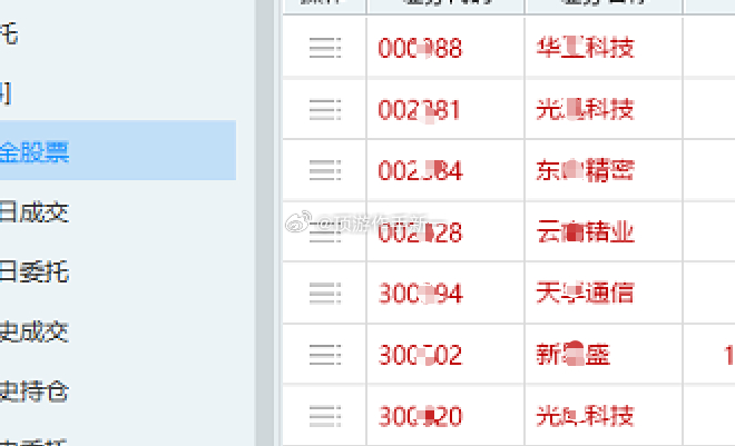 分享图片 
