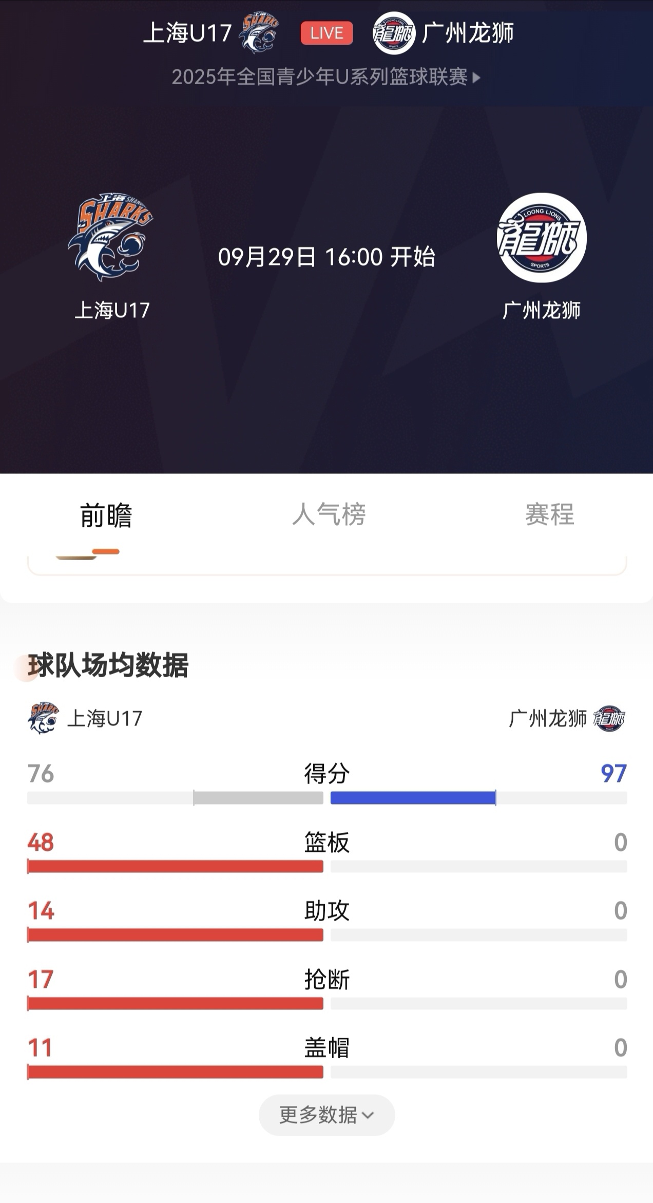 等会来看看这场球～～[嘻嘻][嘻嘻]cba ​​​