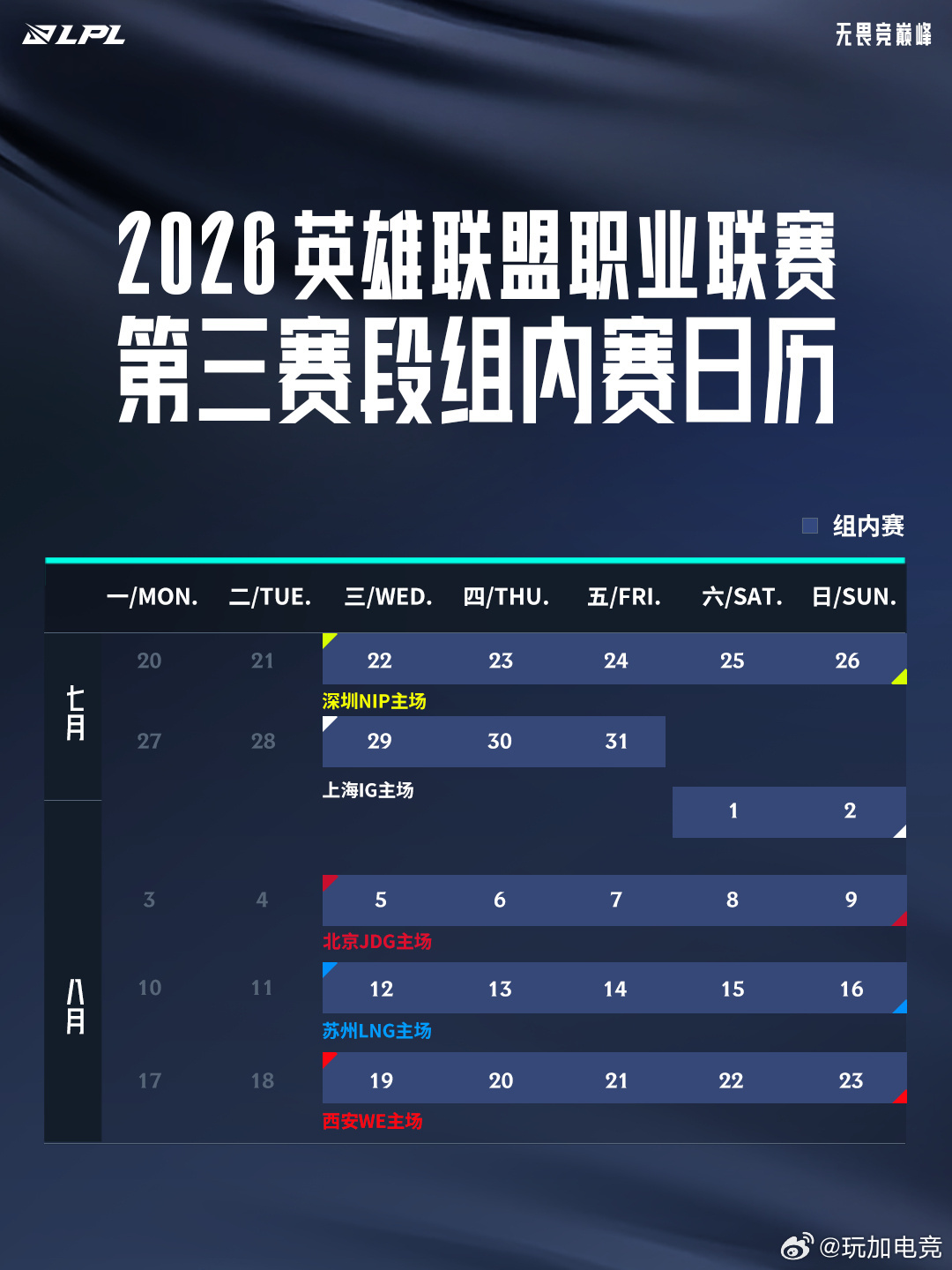 2026LPL第三赛段主场巡回日历公布。7月22日至26日深圳NIP主场，7月2