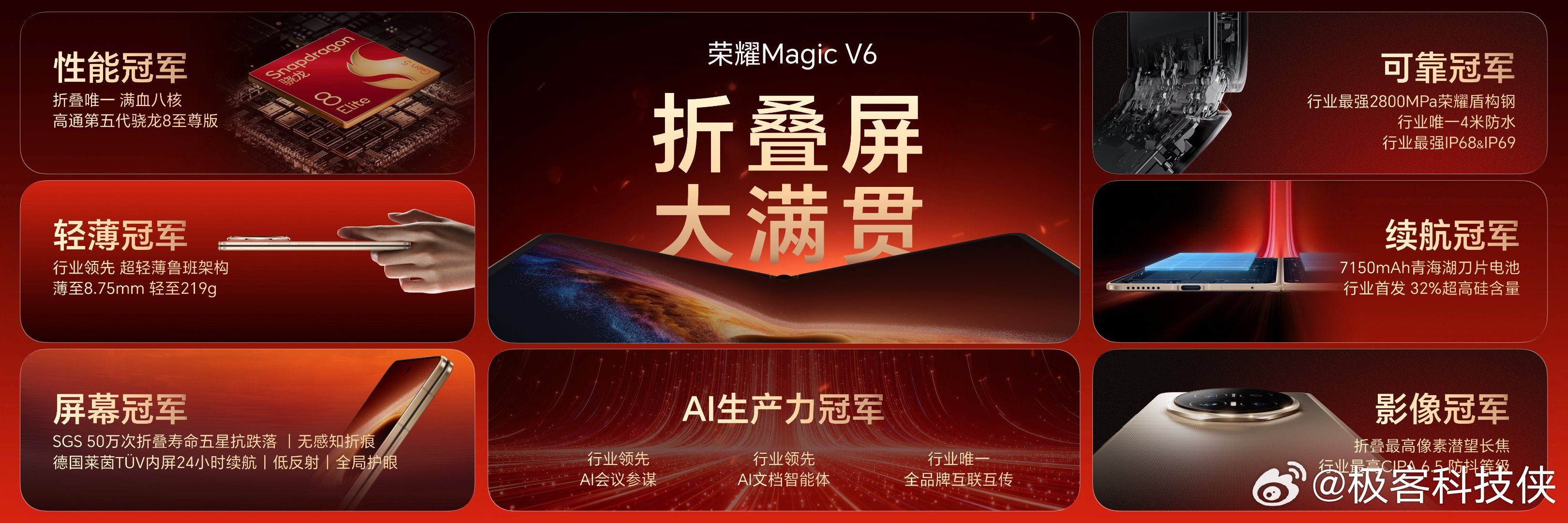 荣耀Magic V6 不仅是"冠军之选" ，更在轻薄、续航、屏幕、可靠、性能、影