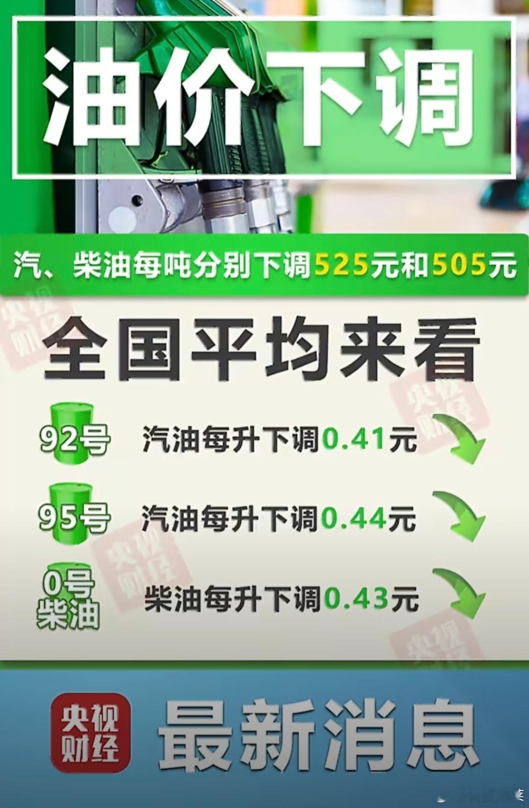 今年这油价跌跌涨涨的，换混动车就不用考虑油价这事了今晚24时起国内油价下调用92