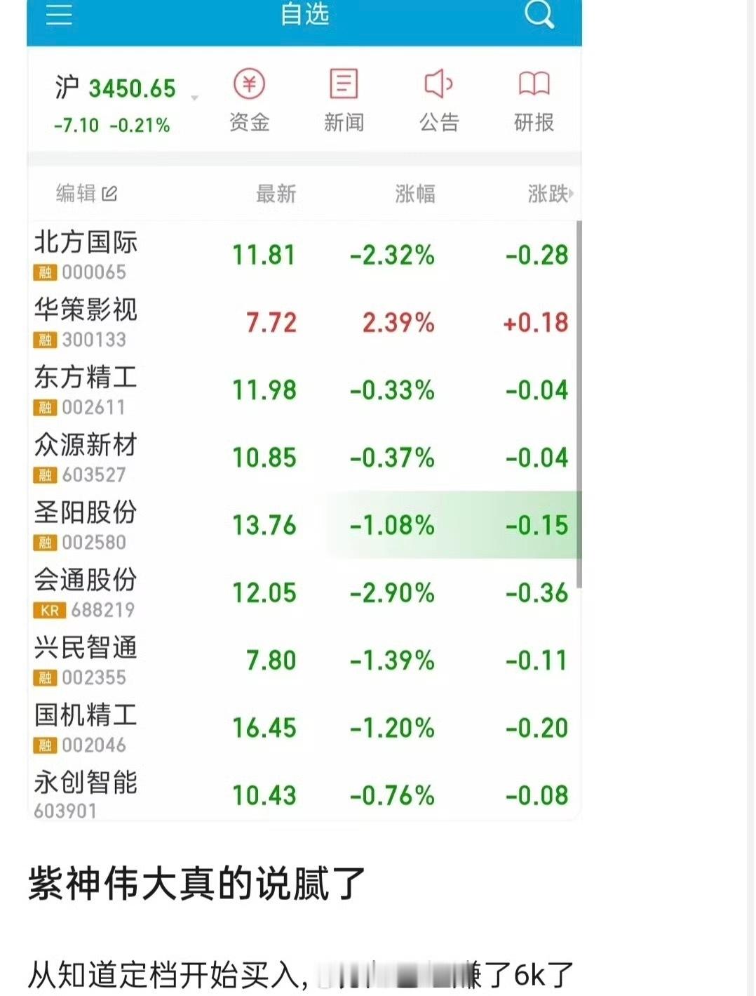 锦绣芳华宣发宣发少，但不影响锦绣芳华争气，杨紫扛剧。华策股市大涨，招商持续给力，