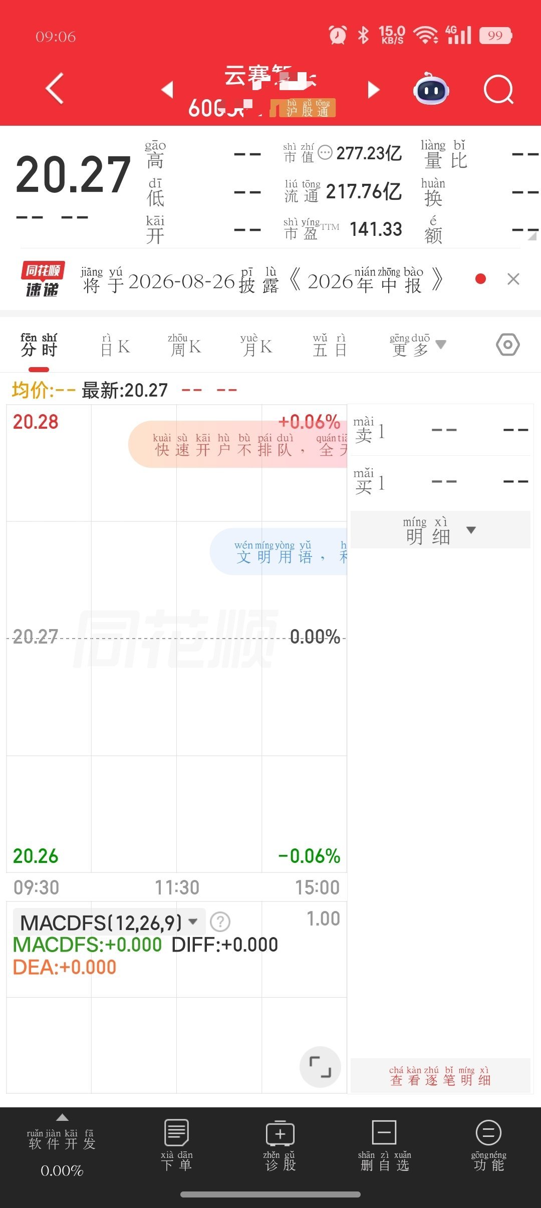 这三只低位可以关注一下，仅供参考，不构成建议。 