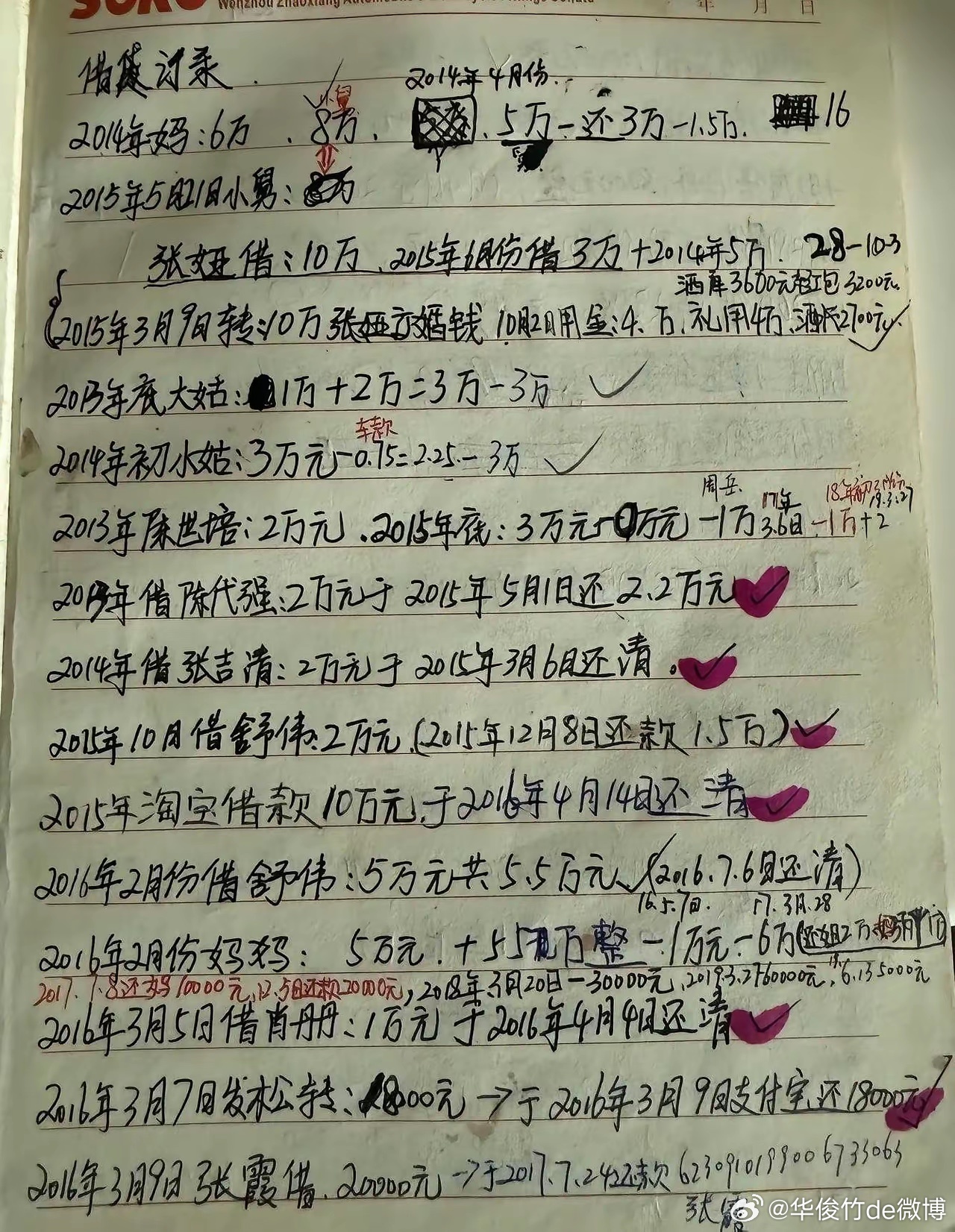 从2万积蓄到还清百万欠款：张雪夫人的账本，藏着最硬核的浪漫。 