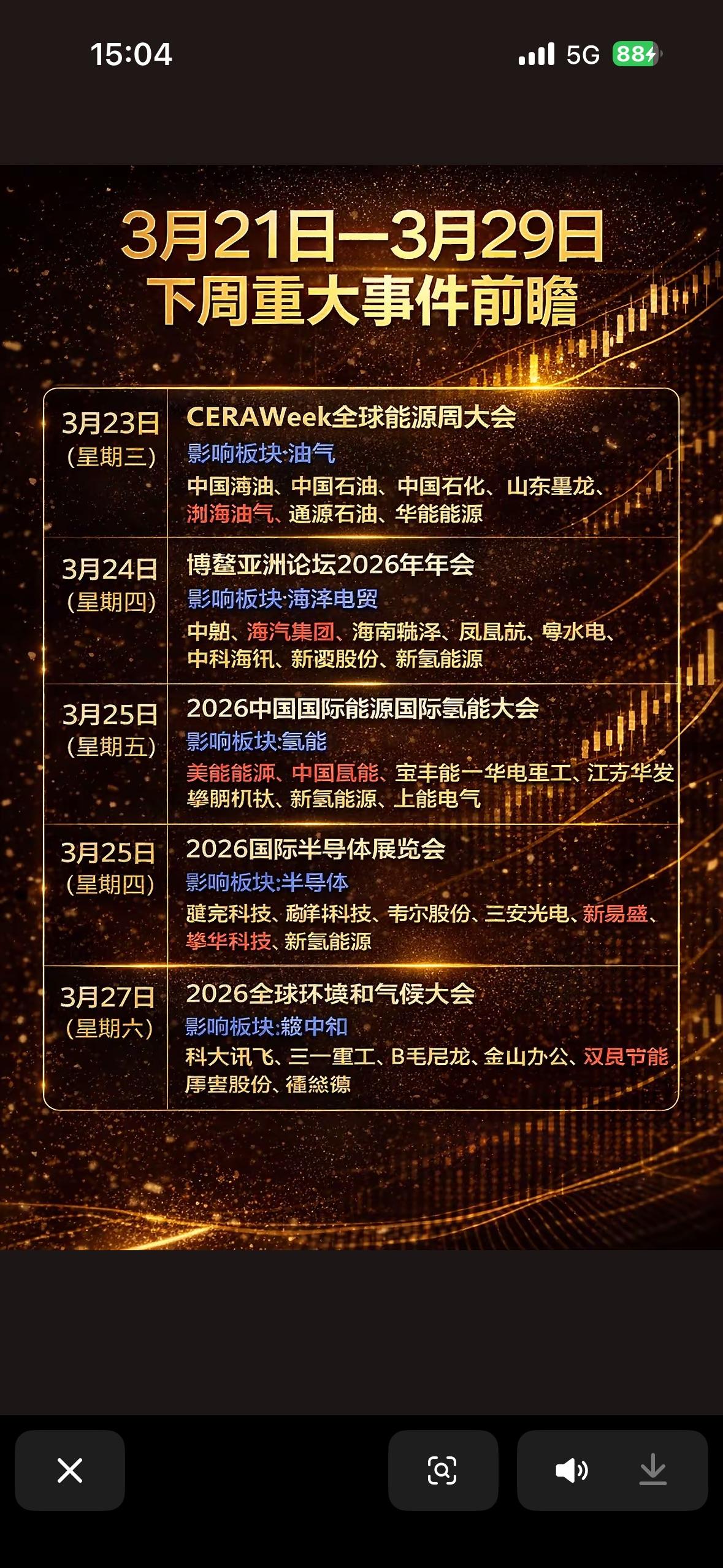 📅 3月21日-3月29日，重磅会议与大会预告，不容错过！

3月21日 - 