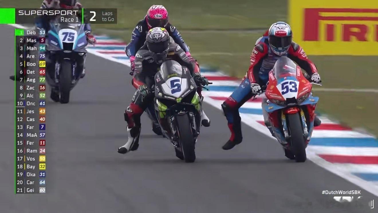 张雪机车首回合第4已经很棒了荷兰站SSP组决赛第一回合，中国摩托车制造商“张雪机