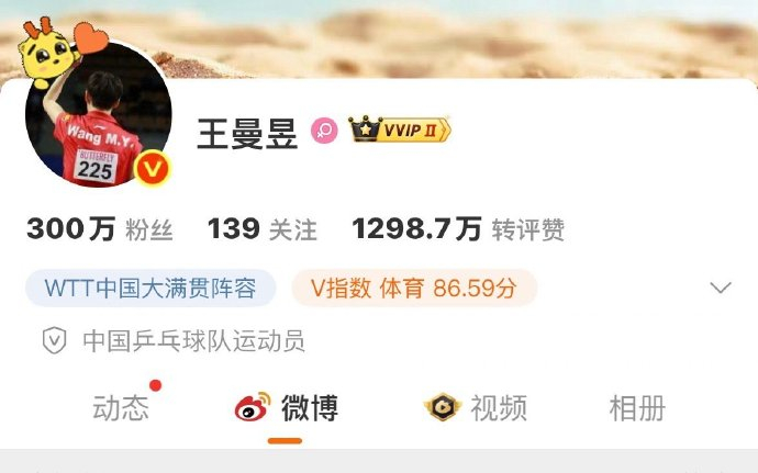 王曼昱微博粉丝破300万恭喜！加油！​​​