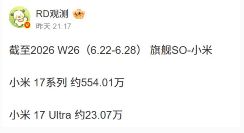 小米17系列首发销量直接冲破550万台，这数据属实给国产旗舰长脸，背后的故事更是