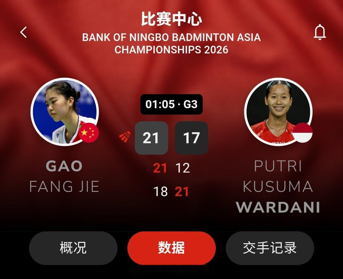 女单 1/8赛 高昉洁 18-21 21-12 21-17 瓦尔达尼恭喜高姐！！